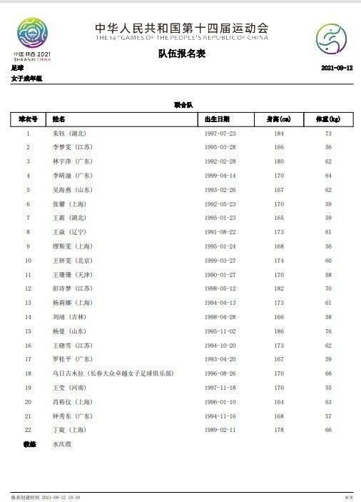 西班牙后卫雷吉隆今夏租借来到曼联，租期一年，由曼联承担全部薪水。